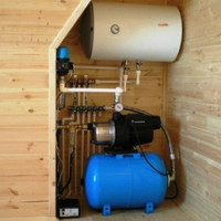 Водоснабдяване на частен дом със собствени ръце: правила за обустройство и най-добри схеми