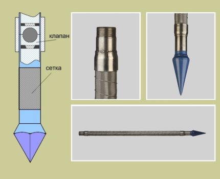 Детайли на конструкцията на сондажа-игла, необходими за нормална работа.