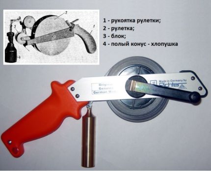 Пукалка за определяне появата на вода в тясна водоприемна разработка.