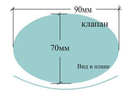 Клапан с листче за желонка