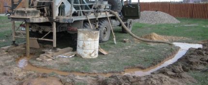 Отвеждане на вода при промивка на кладенец