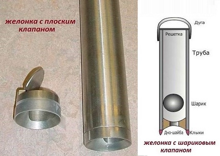 Желонка за почистване на кладенец