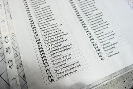 Оттенъци на миризми на повърхностни води