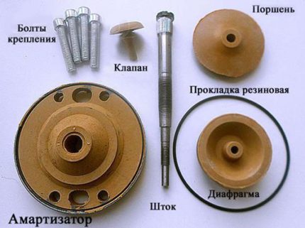 Комплект за ремонт на помпа Малъш със собствени ръце