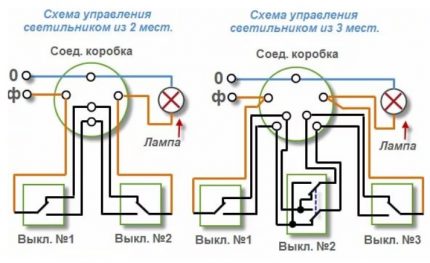 Схеми на включване на коридорни и стълбищни крушки