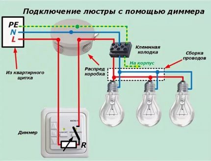 Най-простата схема за захранване на крушки