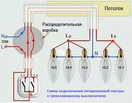 Петрементен полилей и триключов прекъсвач