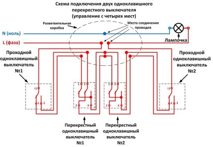Схема за многоточково управление на осветително тяло