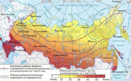 Брой на слънчевите дни за изчисляване на батериите за вила Карта на инсолацията – потока на слънчева радиация на Русия