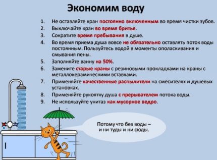 Как и къде може да се пести вода