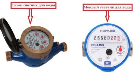 Как правилно да изберем водомер за измерване на водния дебит?