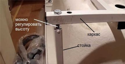 Тънкости при монтажа на акрилна вана със собствени ръце Закрепване на стойките на каркаса