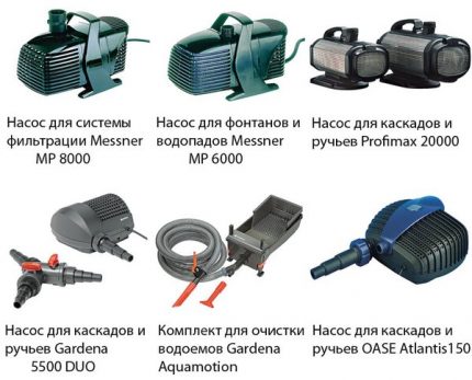 Видове устройства.