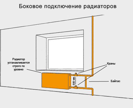 Странично свързване