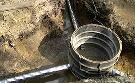 Сфера на използване на полимерно-пясъчни шахти