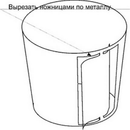Несложен ветрогенератор може да се направи със собствените си ръце Основна част на инсталацията