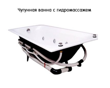 Оборудване на вана с хидромасаж