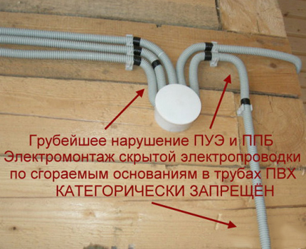 Неправилно положено окабеляване