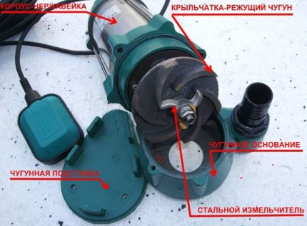 Устройства на канализационна помпа с мелница Устройство на помпата