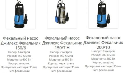 Потопяеми канализационни помпи за изпомпване на фекални отпадъци Изчисляване на напора