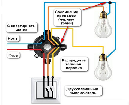 Схема на свързване при еднофазна система на захранване