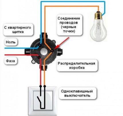 Проста схема за свързване