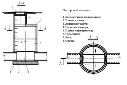 Линеен кладенец