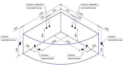Схема на свързване на джакузи