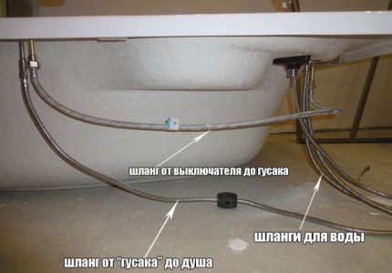 Схема на свързване на смесителя към водопроводната мрежа.