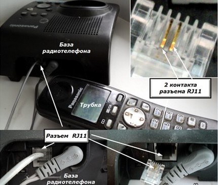 Уред с конектор RJ-11
