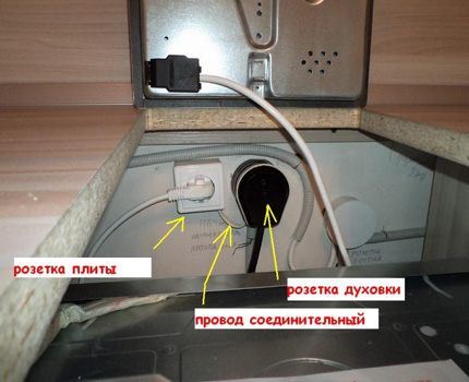 Място за инсталиране на контакт за печка Контакт зад фурната