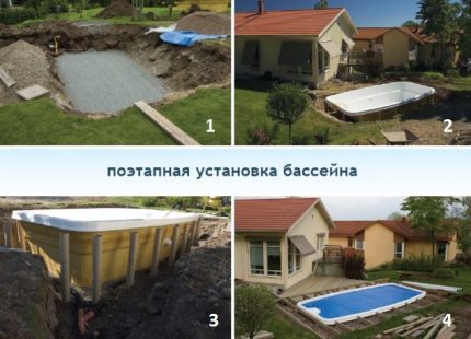 Как да изградите басейн във вилата със собствени ръце