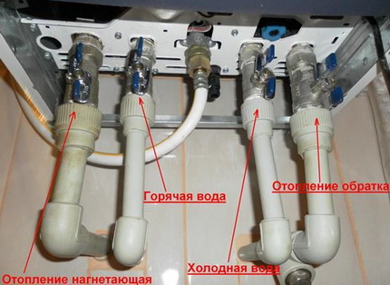 Как да свържете стенен газов котел Инсталиране на стенен газов котел