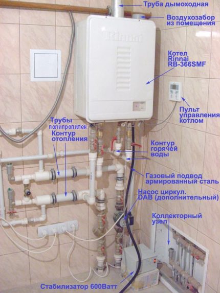Ръководство за монтаж на стенен газов котел със собствени ръце Инсталиране на стенен газов котел