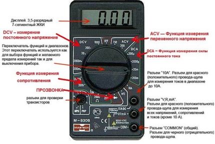Функции на мултиметъра за измерване на напрежение в контакта