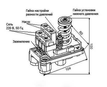Реле за налягане и клемна колодка