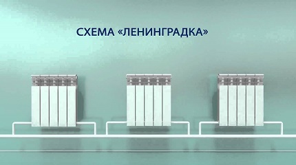 Еднотръбна отоплителна система с долно свързване на уредите Ленинградка Схема на Ленинградка - еднотръбна отоплителна система