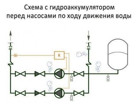 Схема с повишаваща помпена станция