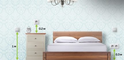 Beleuchtung, Steckdosen und Schalter im Schlafzimmer