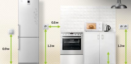 Optimale Höhe für die Installation von Steckdosen und Schaltern