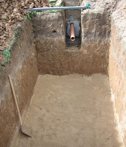 Abmessungen der Grube
