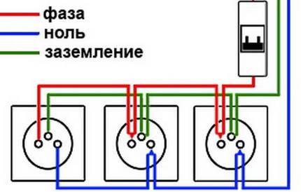 Схема на шлейфово свързване