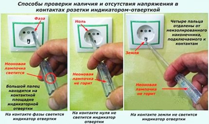 Проверка за наличие или липса на напрежение