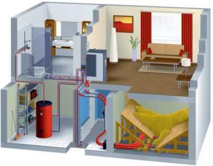 Das Heizmedium von Warmwasserheizsystemen