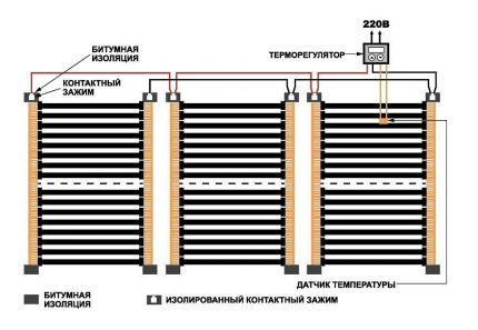 Схема на монтаж на ПЛЕН