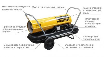 Топлинно оръдие
