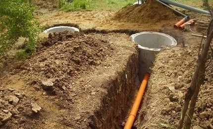 Спазване на наклона при прокарване на траншеята