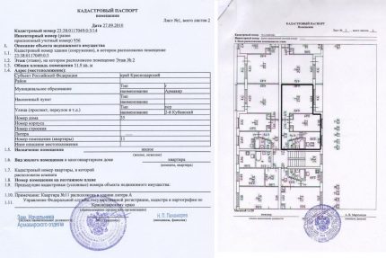 Кадастрален паспорт