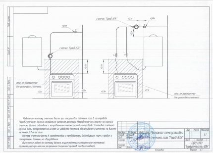 Проект за монтаж на колонката