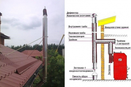 Схема за изчисление